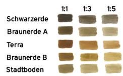 erdfarbenwettbewerb-verarbeitung_bild3.jpg